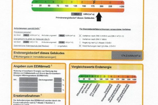 Energieausweis