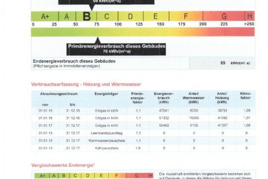 Energieausweis