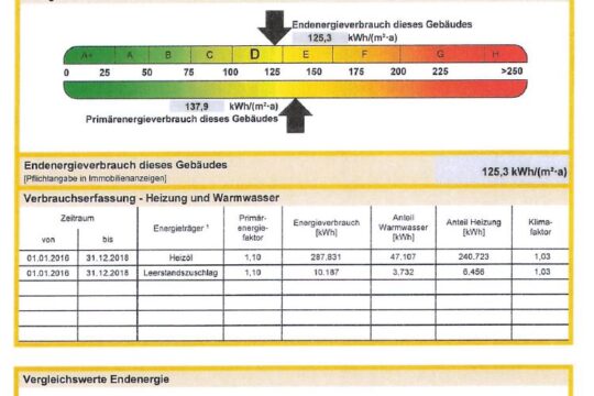 Energieausweis